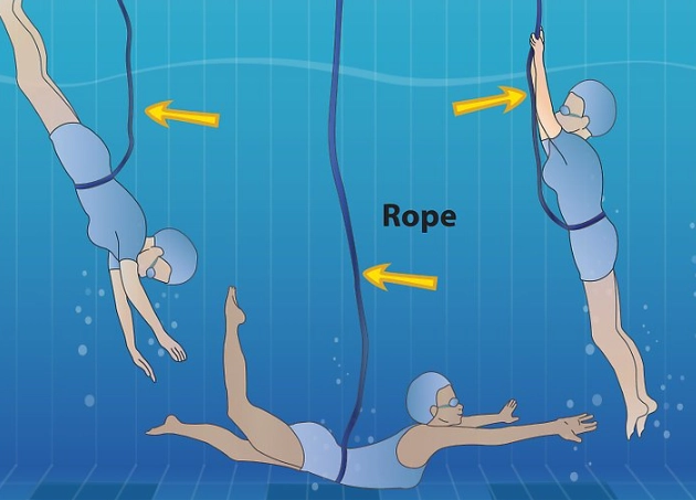 how to improve diving skills