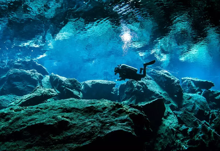 Yucatan cave diving guide