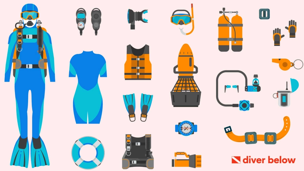 scuba gear hierarchy