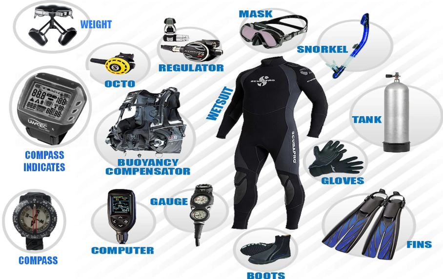 diving equipment price