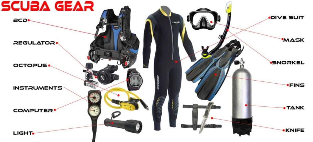 first dive equipment