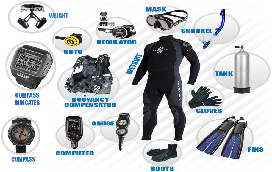 scuba gear for beginners